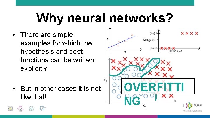 Why neural networks? • There are simple examples for which the hypothesis and cost Why neural networks? • There are simple examples for which the hypothesis and cost