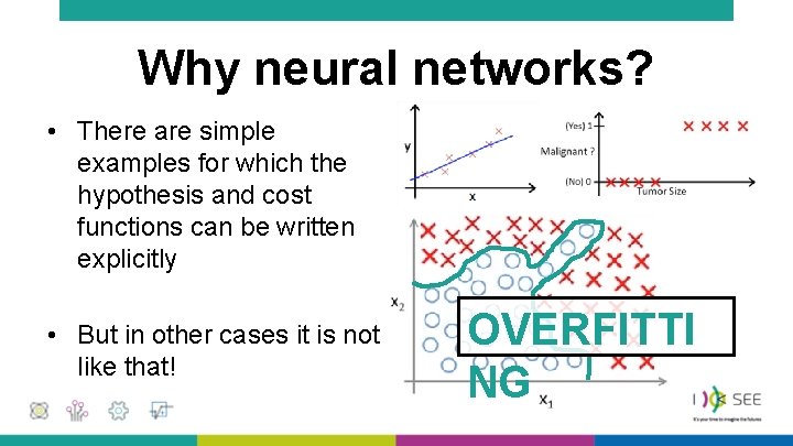 Why neural networks? • There are simple examples for which the hypothesis and cost