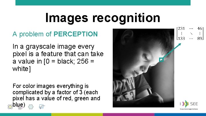 Images recognition A problem of PERCEPTION In a grayscale image every pixel is a