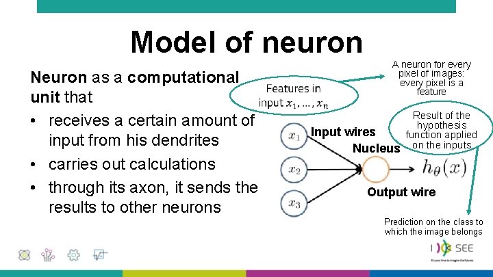 Model of neuron Neuron as a computational • unit that • receives a certain