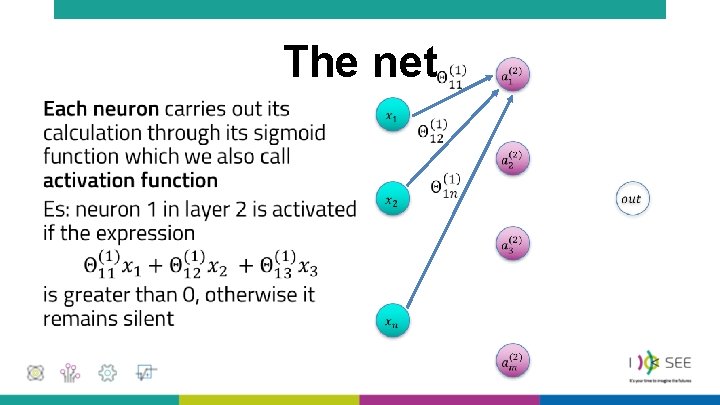 The net • The net •