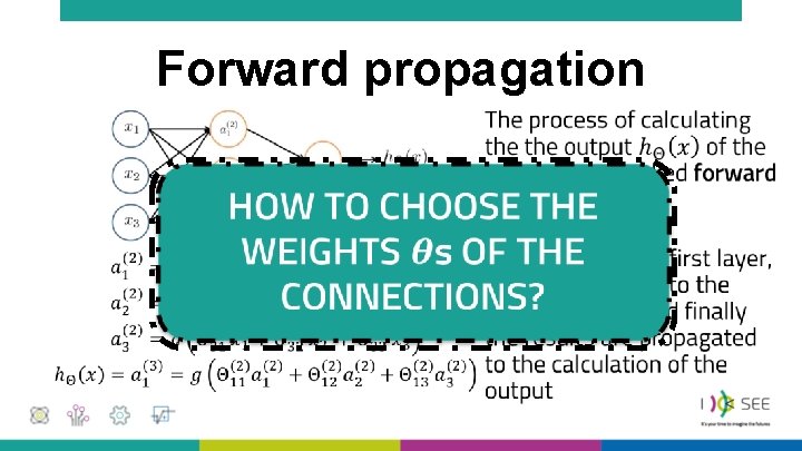 Forward propagation • • Forward propagation • •