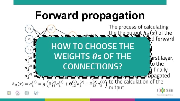 Forward propagation • • 