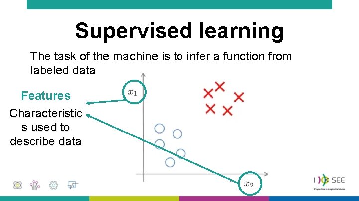 Supervised learning The task of the machine is to infer a function from labeled Supervised learning The task of the machine is to infer a function from labeled