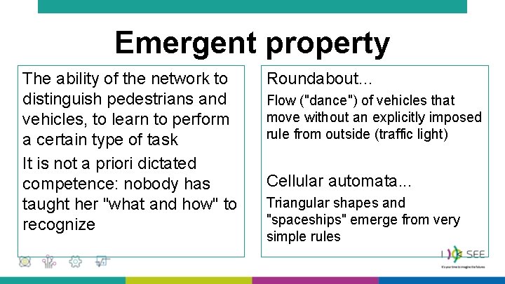 Emergent property The ability of the network to distinguish pedestrians and vehicles, to learn Emergent property The ability of the network to distinguish pedestrians and vehicles, to learn