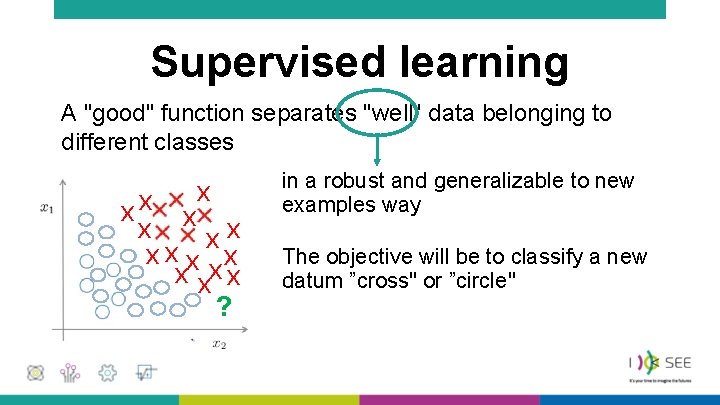 Supervised learning A "good" function separates "well" data belonging to different classes x x