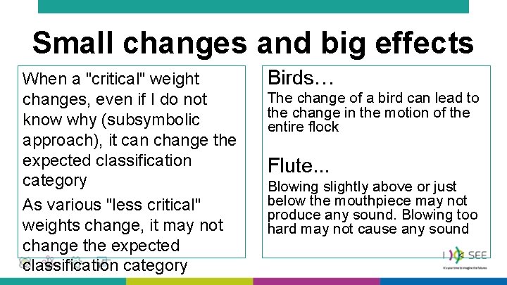 Small changes and big effects When a "critical" weight changes, even if I do