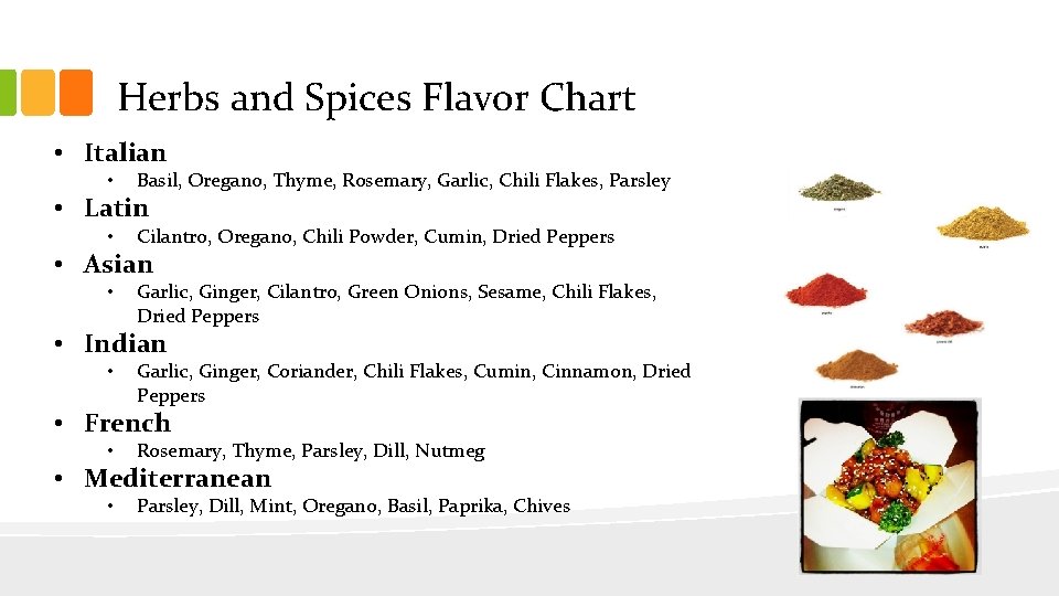 Herbs and Spices Flavor Chart • Italian • Basil, Oregano, Thyme, Rosemary, Garlic, Chili