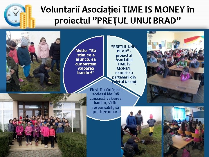 Voluntarii Asociației TIME IS MONEY în proiectul ”PREȚUL UNUI BRAD” Motto: ”Să știm ce