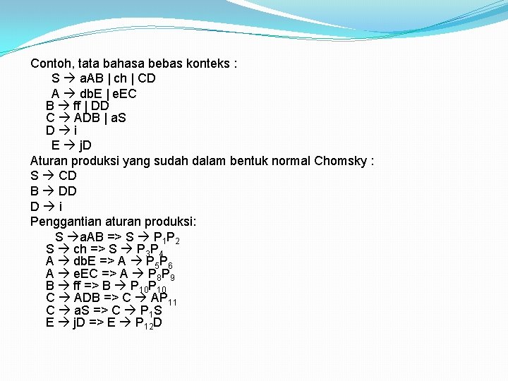 Contoh, tata bahasa bebas konteks : S a. AB | ch | CD A
