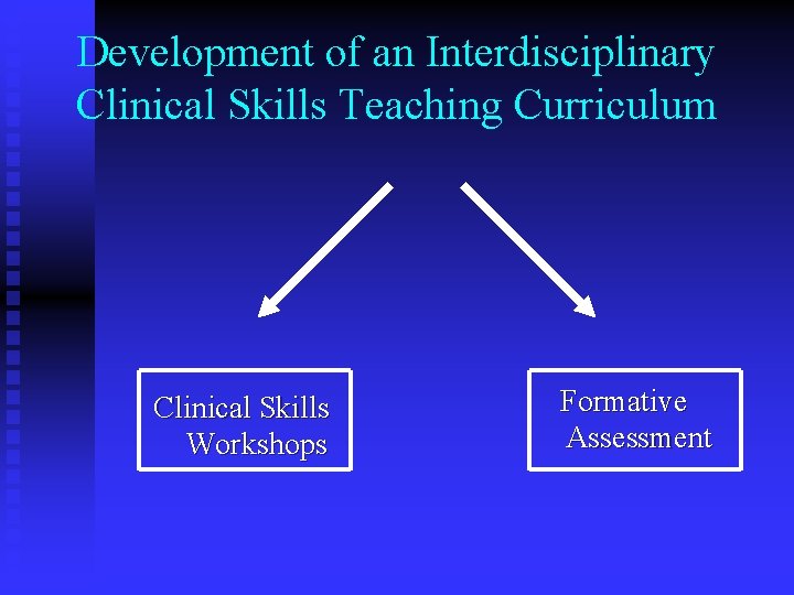 Development of an Interdisciplinary Clinical Skills Teaching Curriculum Clinical Skills Workshops Formative Assessment 