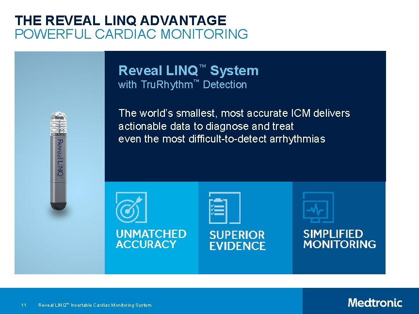 THE REVEAL LINQ ADVANTAGE POWERFUL CARDIAC MONITORING Reveal LINQ™ System with Tru. Rhythm™ Detection