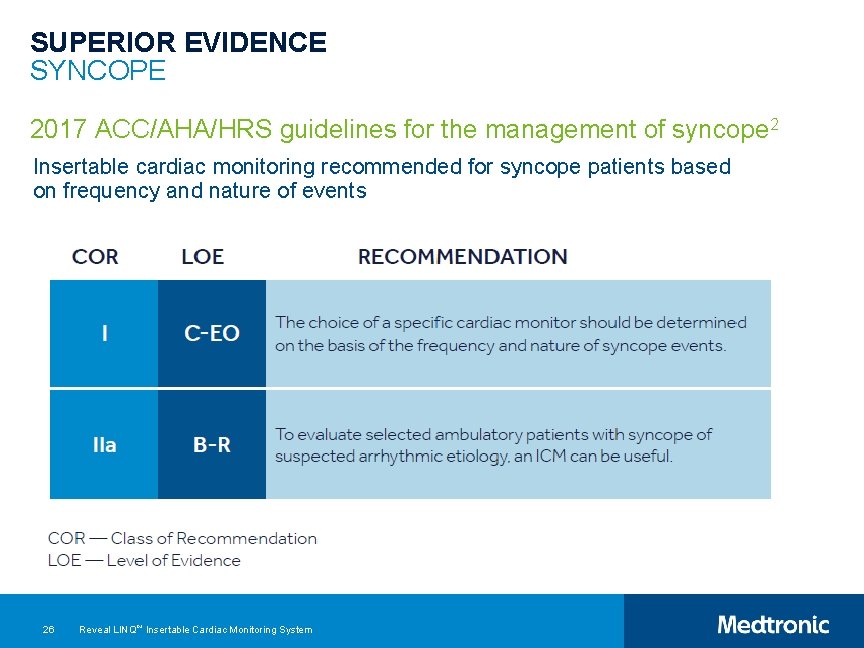 SUPERIOR EVIDENCE SYNCOPE 2017 ACC/AHA/HRS guidelines for the management of syncope 2 Insertable cardiac