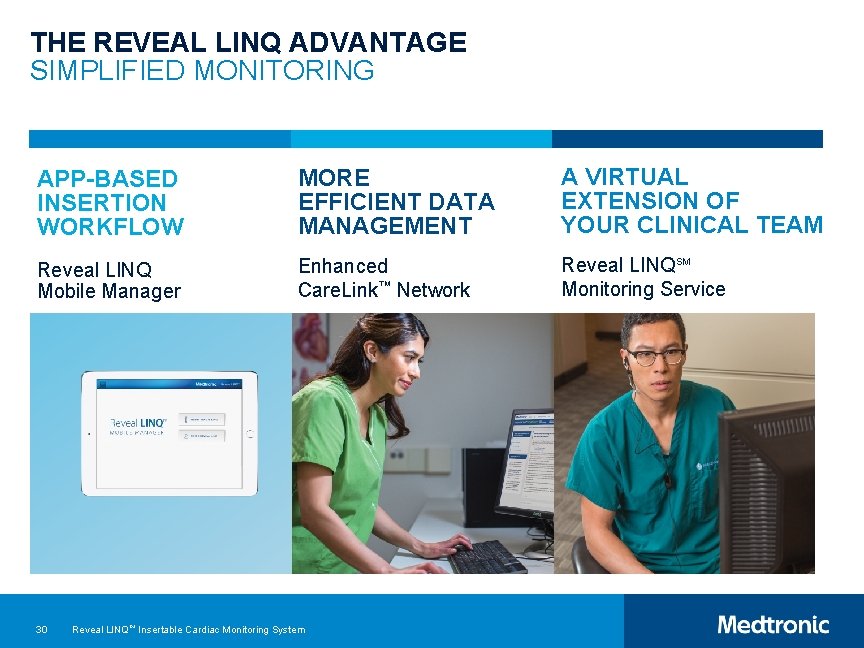THE REVEAL LINQ ADVANTAGE SIMPLIFIED MONITORING APP-BASED INSERTION WORKFLOW MORE EFFICIENT DATA MANAGEMENT A