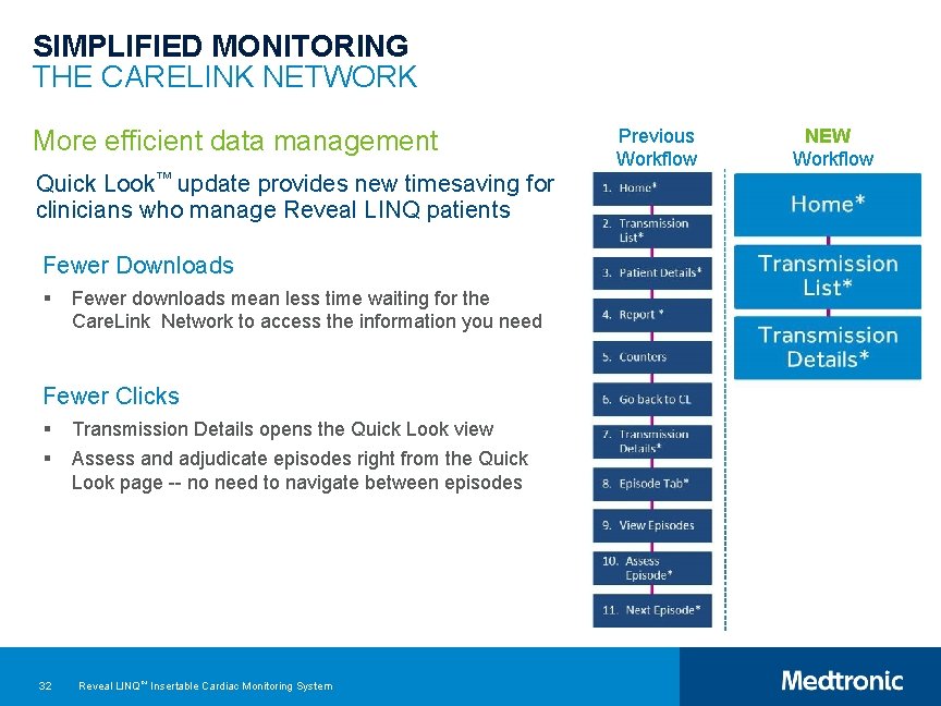 SIMPLIFIED MONITORING THE CARELINK NETWORK More efficient data management Quick Look™ update provides new