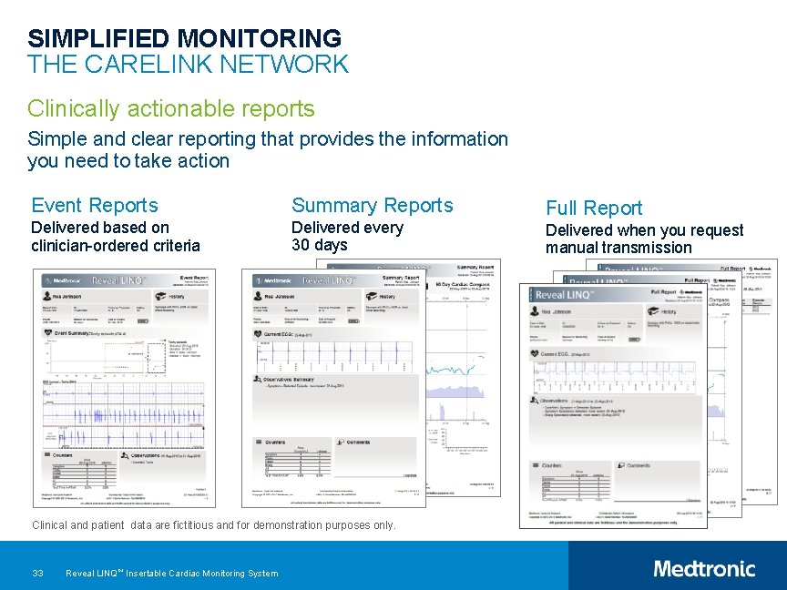 SIMPLIFIED MONITORING THE CARELINK NETWORK Clinically actionable reports Simple and clear reporting that provides