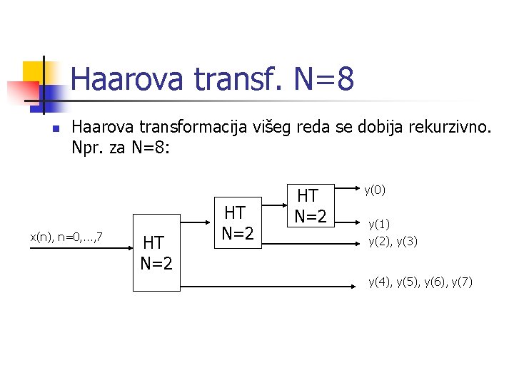 Haarova transf. N=8 n Haarova transformacija višeg reda se dobija rekurzivno. Npr. za N=8: