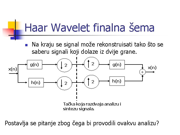 Haar Wavelet finalna šema n x(n) Na kraju se signal može rekonstruisati tako što