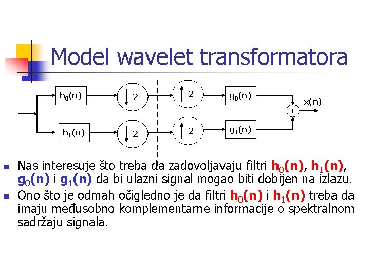 Model wavelet transformatora h 0(n) 2 2 g 0(n) + h 1(n) n n