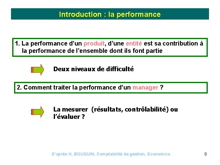 Introduction : la performance 1. La performance d’un produit, d’une entité est sa contribution