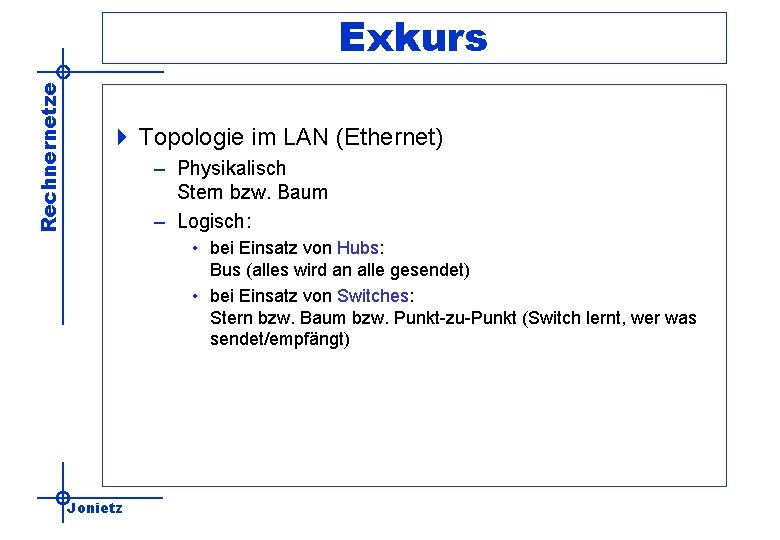 Rechnernetze Exkurs 4 Topologie im LAN (Ethernet) – Physikalisch Stern bzw. Baum – Logisch: