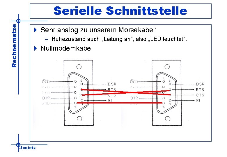 Rechnernetze Serielle Schnittstelle 4 Sehr analog zu unserem Morsekabel: – Ruhezustand auch „Leitung an“,