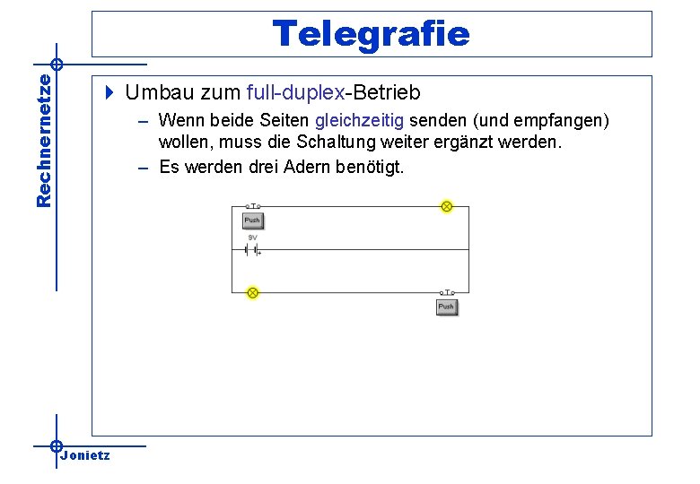 Rechnernetze Telegrafie 4 Umbau zum full-duplex-Betrieb – Wenn beide Seiten gleichzeitig senden (und empfangen)