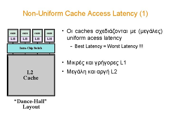 Non-Uniform Cache Access Latency (1) core L 1$ Intra-Chip Switch • Οι caches σχεδιάζονται