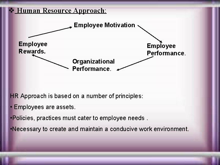 v Human Resource Approach: Employee Motivation. Employee Rewards. Employee Performance. Organizational Performance. HR Approach