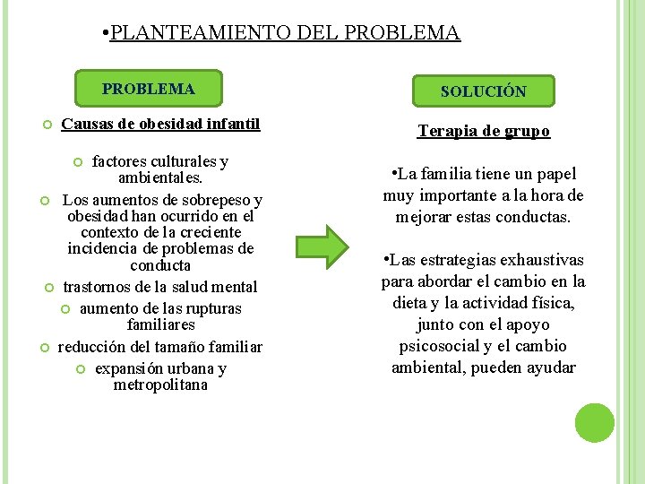  • PLANTEAMIENTO DEL PROBLEMA Causas de obesidad infantil factores culturales y ambientales. Los