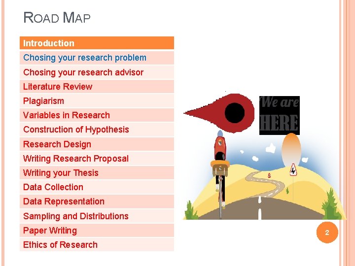 ROAD MAP Introduction Chosing your research problem Chosing your research advisor Literature Review Plagiarism