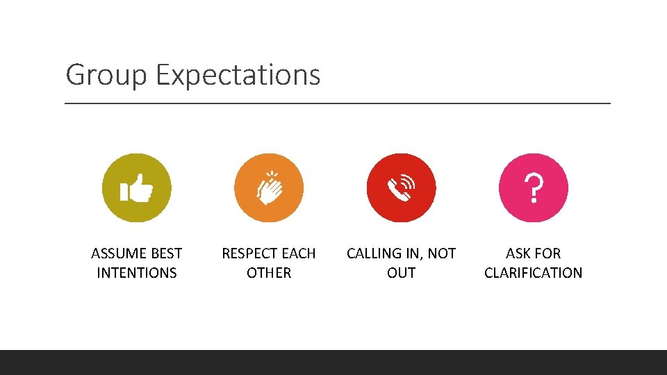 Group Expectations ASSUME BEST INTENTIONS RESPECT EACH OTHER CALLING IN, NOT OUT ASK FOR