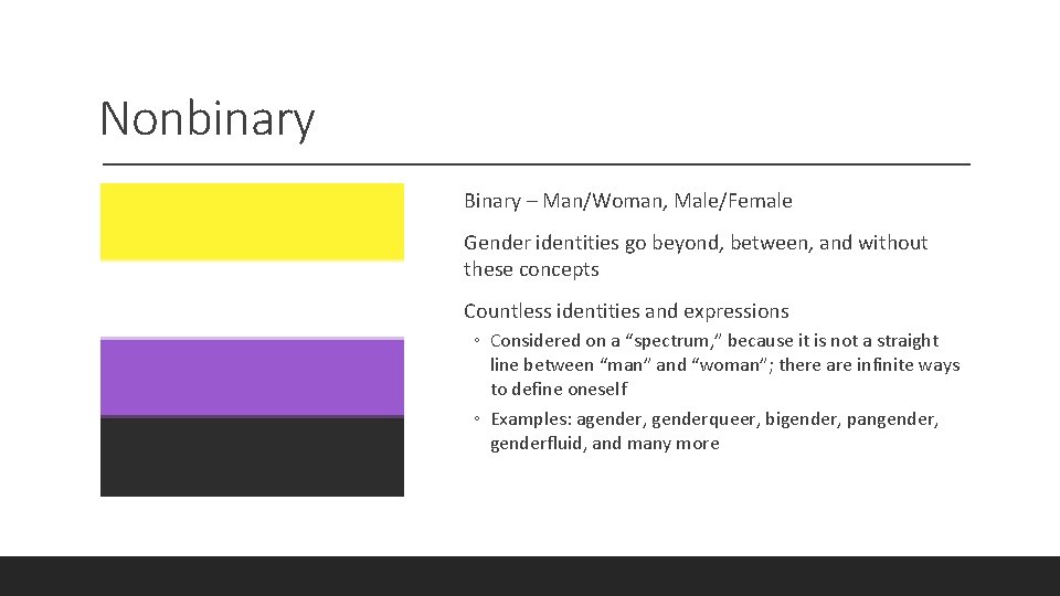 Nonbinary Binary – Man/Woman, Male/Female Gender identities go beyond, between, and without these concepts