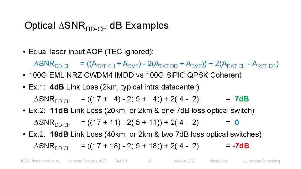 Optical ∆SNRDD-CH d. B Examples • Equal laser input AOP (TEC ignored): ∆SNRDD-CH =