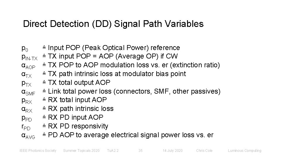 Direct Detection (DD) Signal Path Variables p 0 p. IN-TX αAOP αTX p. TX