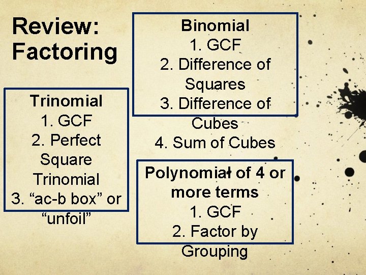Review: Factoring Trinomial 1. GCF 2. Perfect Square Trinomial 3. “ac-b box” or “unfoil”
