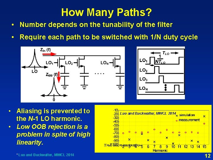 How Many Paths? • Number depends on the tunability of the filter • Require