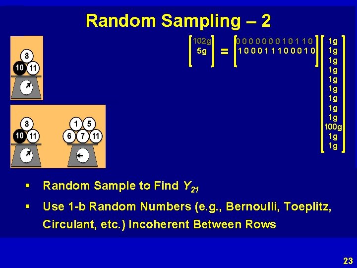 Random Sampling – 2 102 g 5 g = 000000010110 100011100010 1 g 1