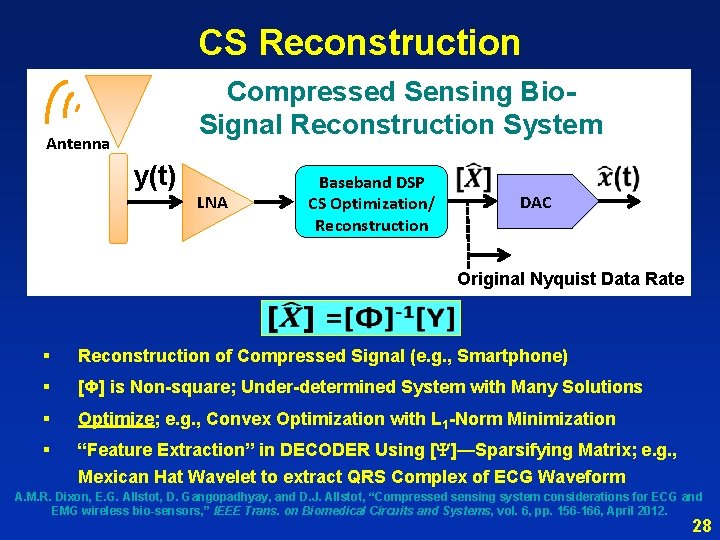 CS Reconstruction Compressed Sensing Bio. Signal Reconstruction System Antenna y(t) LNA Baseband DSP CS