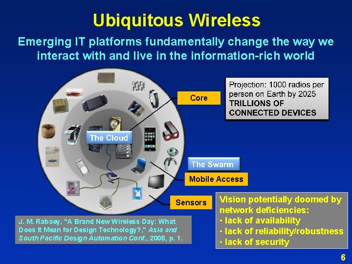 Ubiquitous Wireless Emerging IT platforms fundamentally change the way we interact with and live