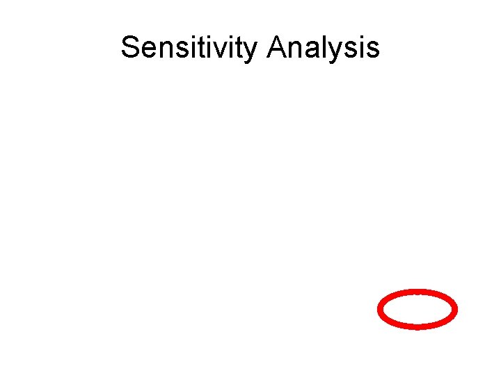 Sensitivity Analysis 