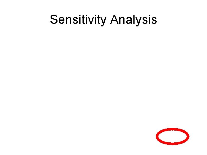 Sensitivity Analysis 