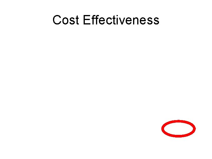 Cost Effectiveness 