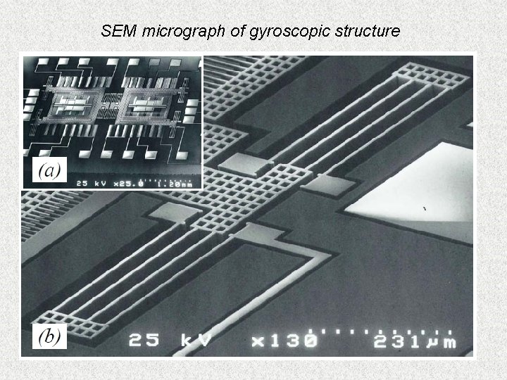 LATERALLYDRIVEN DEFORMATIONROBUST MEMS GYROSCOPES WITH THREE SETS OF