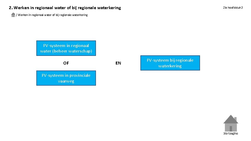 2. Werken in regionaal water of bij regionale waterkering Zie hoofdstuk 2 / Werken