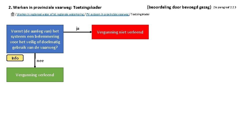 2. Werken in provinciale vaarweg: Toetsingskader (beoordeling door bevoegd gezag) / Werken in regionaal