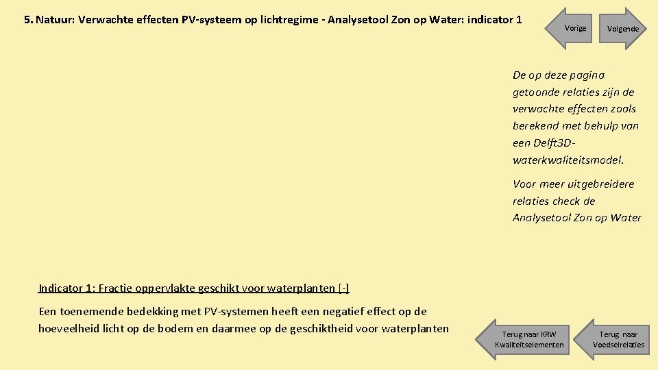 5. Natuur: Verwachte effecten PV-systeem op lichtregime - Analysetool Zon op Water: indicator 1