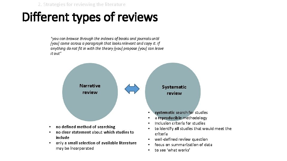 2. Strategies for reviewing the literature Different types of reviews “you can browse through