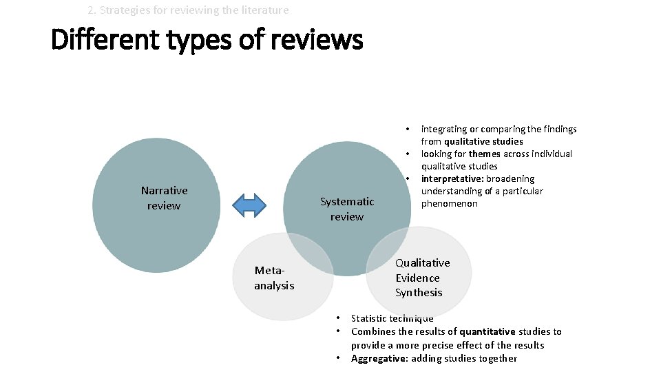 2. Strategies for reviewing the literature Different types of reviews • • • Narrative