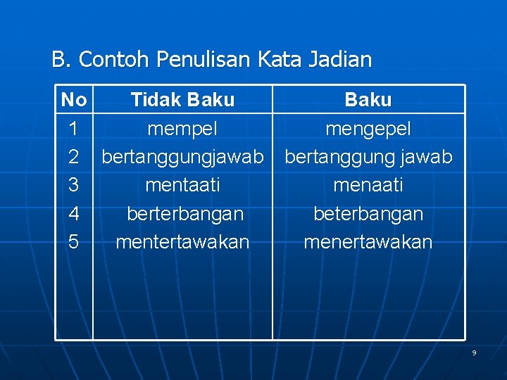 B. Contoh Penulisan Kata Jadian No Tidak Baku 1 mempel 2 bertanggungjawab 3 mentaati